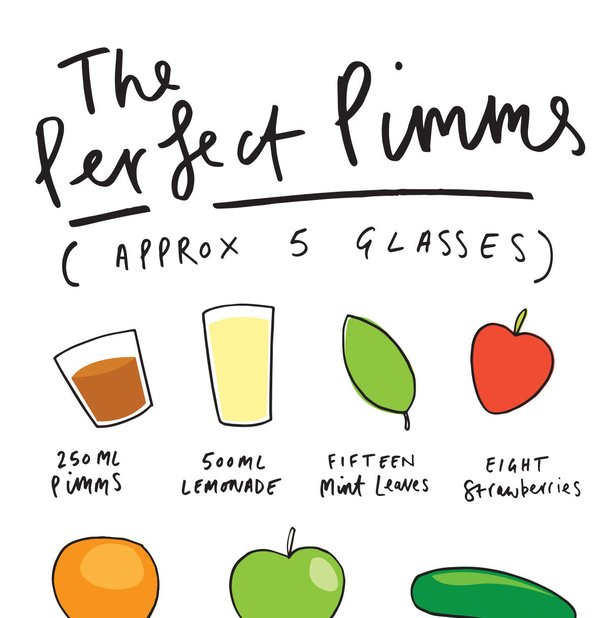 The Perfect Pimms Recipe