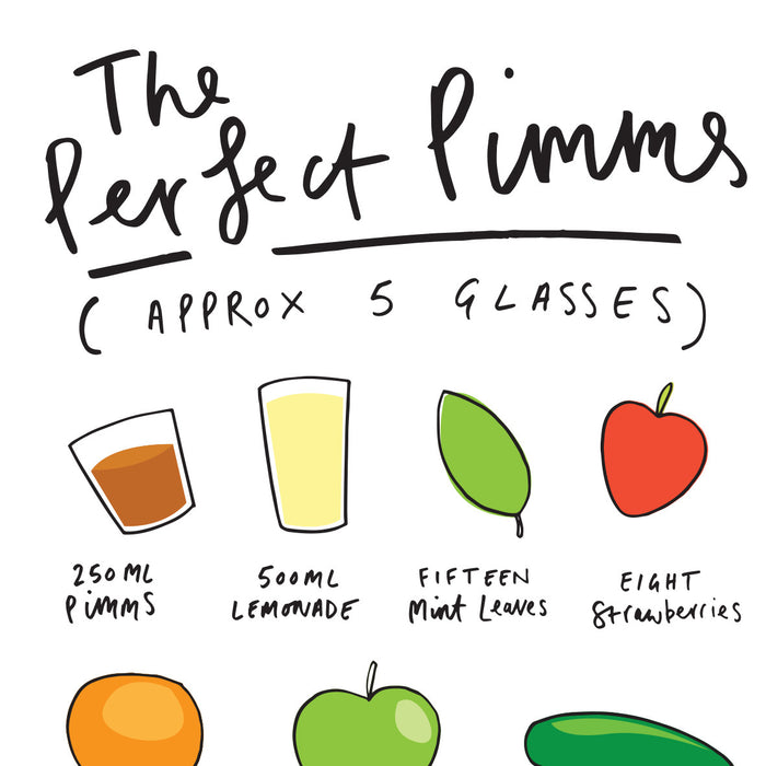 The Perfect Pimms Recipe