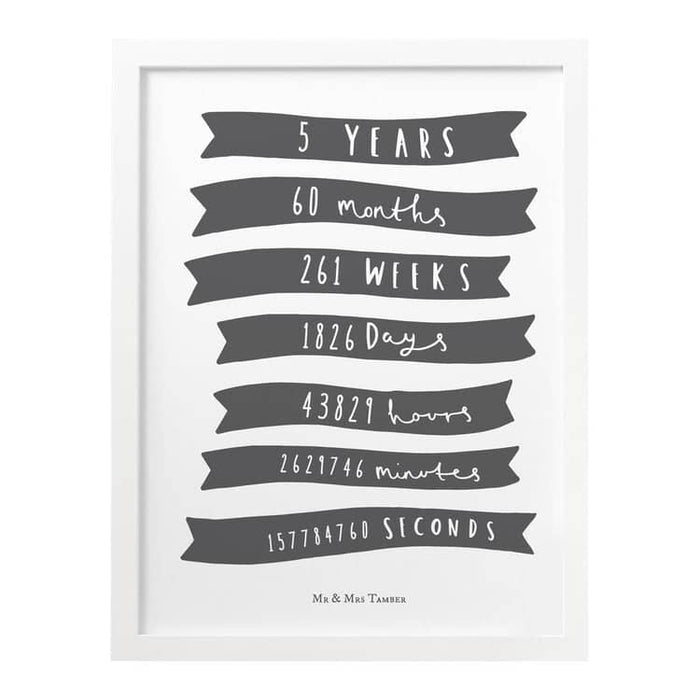 Personalised anniversary print